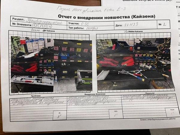 Кайзен · 5С на рабочем месте · до / после